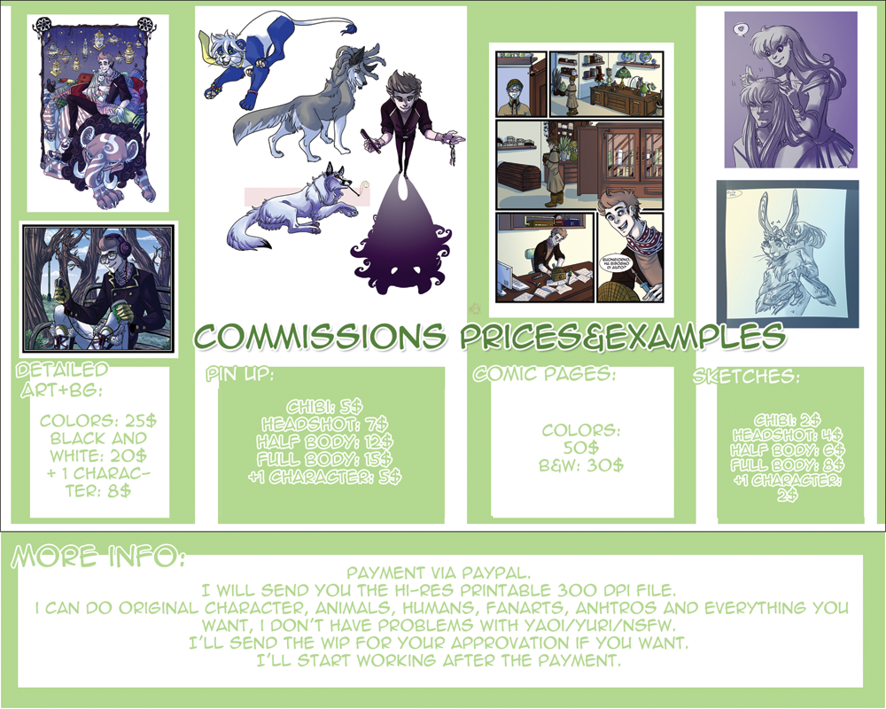 Commissions Prices