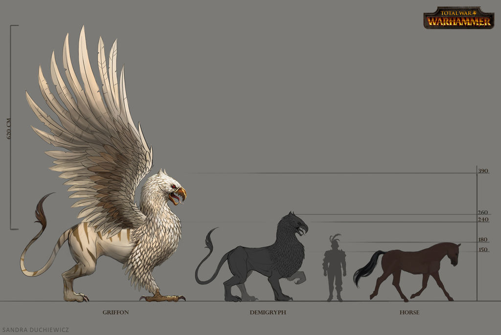 Demigryph TW:WH Concept Art - Griffon Demigryph Scale by telthona on DeviantArt