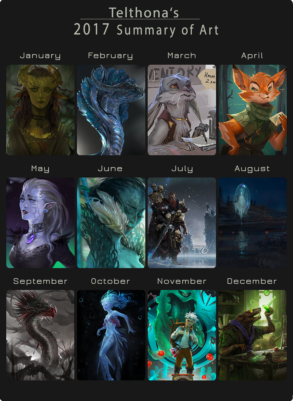 Telthonas 2017 Summary Of Art by telthona