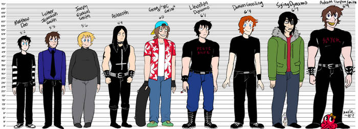 height chart