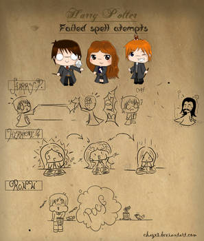 .:HP: Failed spell Attempts:.