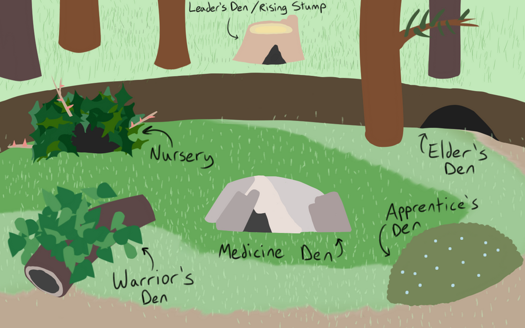 ShadowClan Camp | FotC by ClamorousChowder on DeviantArt