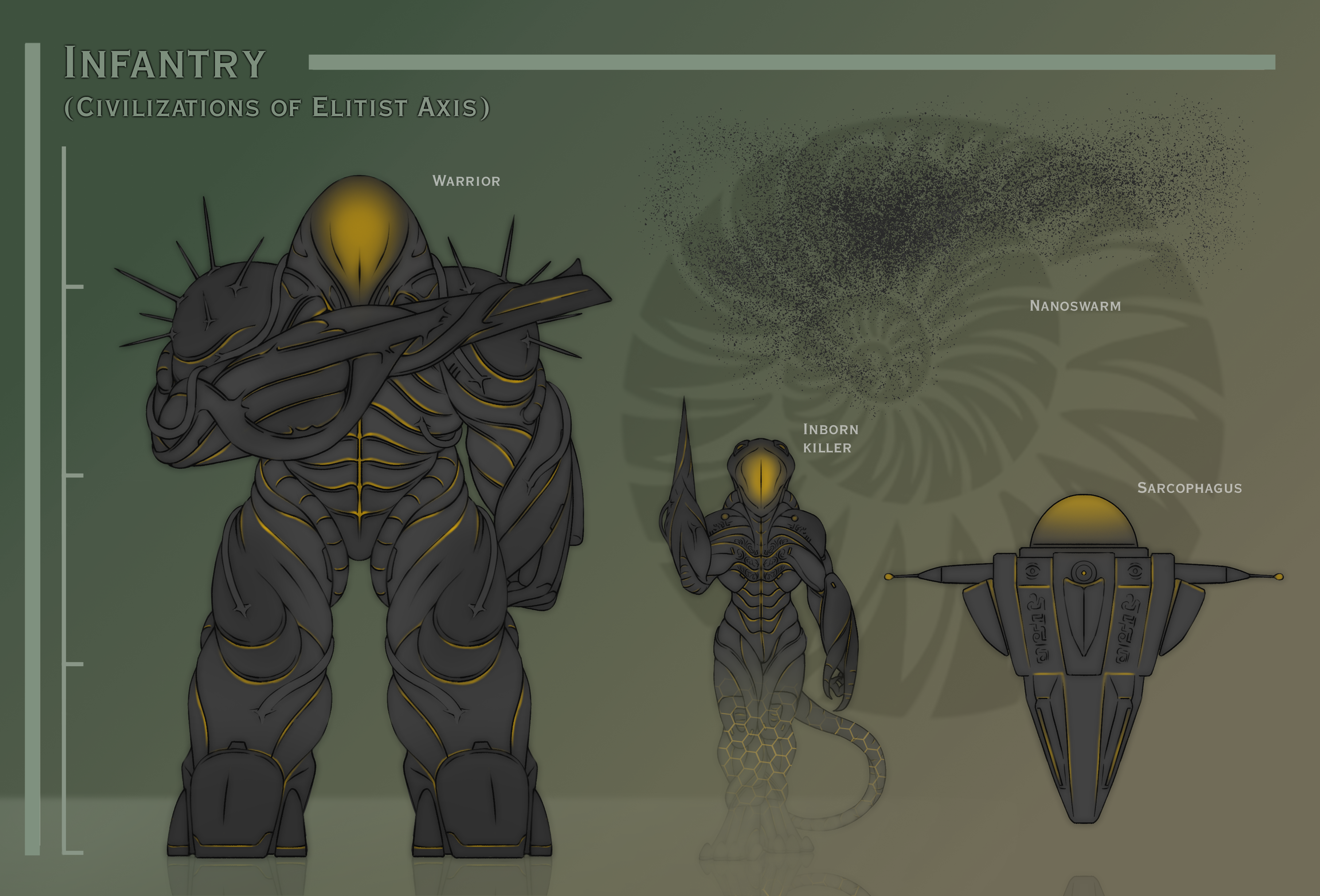 Infantry (Civilisations of Elitist Axis) by vesOliy on DeviantArt