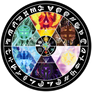 The Six Attribute Circle (Revamped)