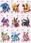 Full Set of Bunei's Eeveelutions Xstitch Patterns by pinkythepink