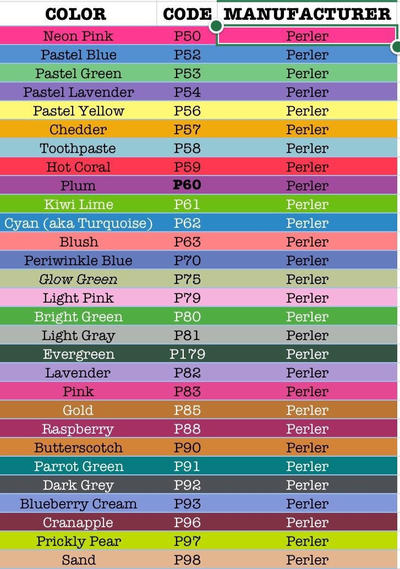 Perigen Color Coding Guide Perler Color Chart by mommyisanerd on DeviantArt