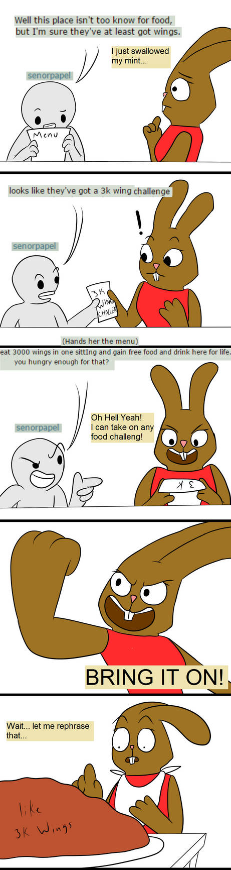 Interactive: The Chocolate Rabbit p2 by awesomesir on DeviantArt