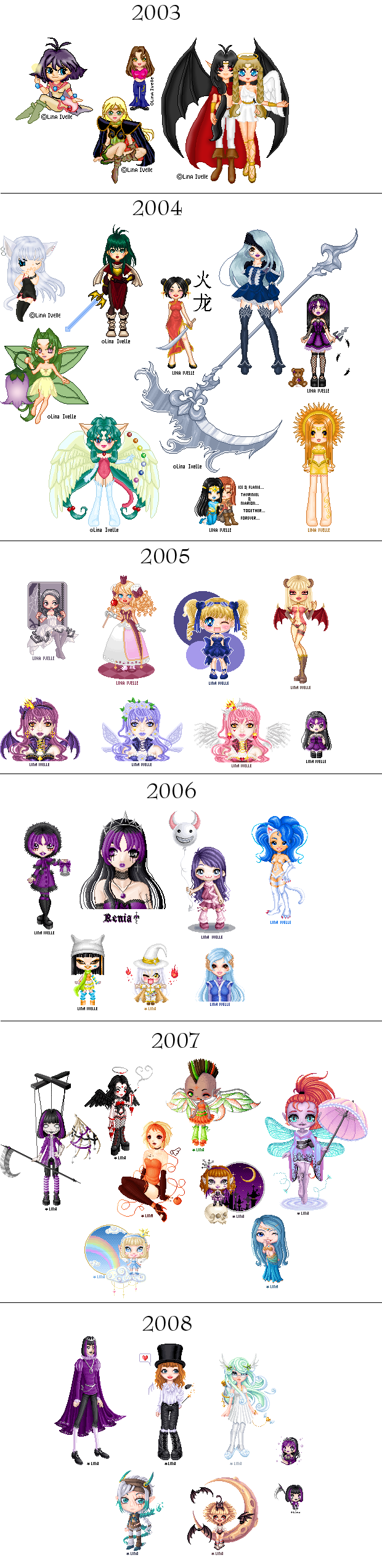 Evolution of Pixels XD