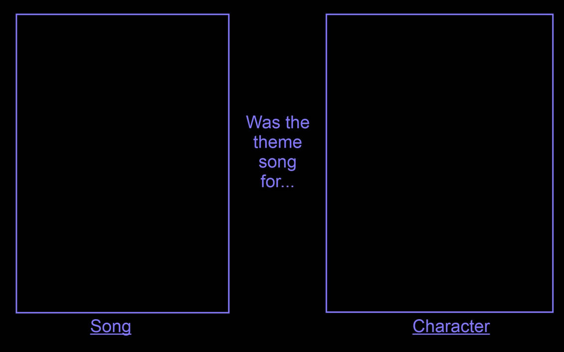 Theme Song Meme Template by LegacyAuto1 on DeviantArt