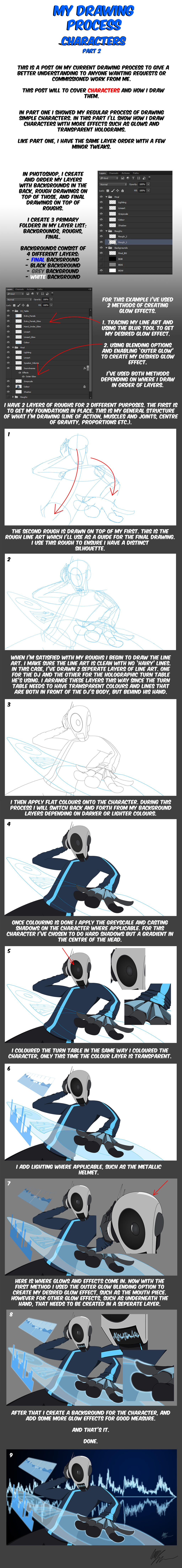 Drawing Process Character My Drawing Process - Characters - Part 2 by mchan30 on DeviantArt