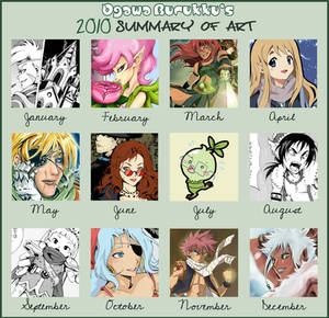 2010 Art Summary Meme