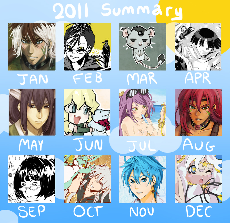 2011 Improvement Meme