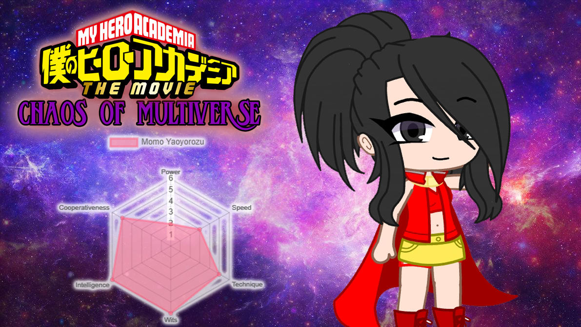 Momo Yaoyorozu (MHA CoM) by balabinobim on DeviantArt