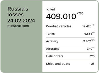 2nd year of the war in Ukraine.