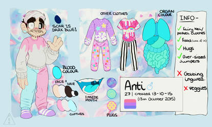 | New Anti reference sheet |