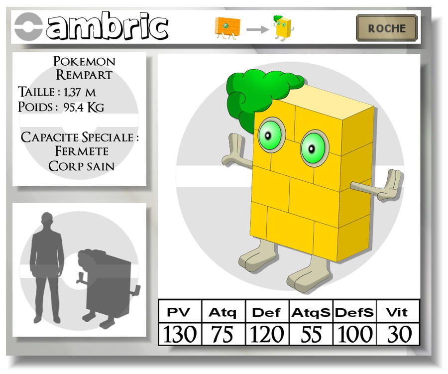 fakemon 21 by nofallingman on DeviantArt