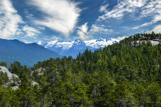 Place where clouds live