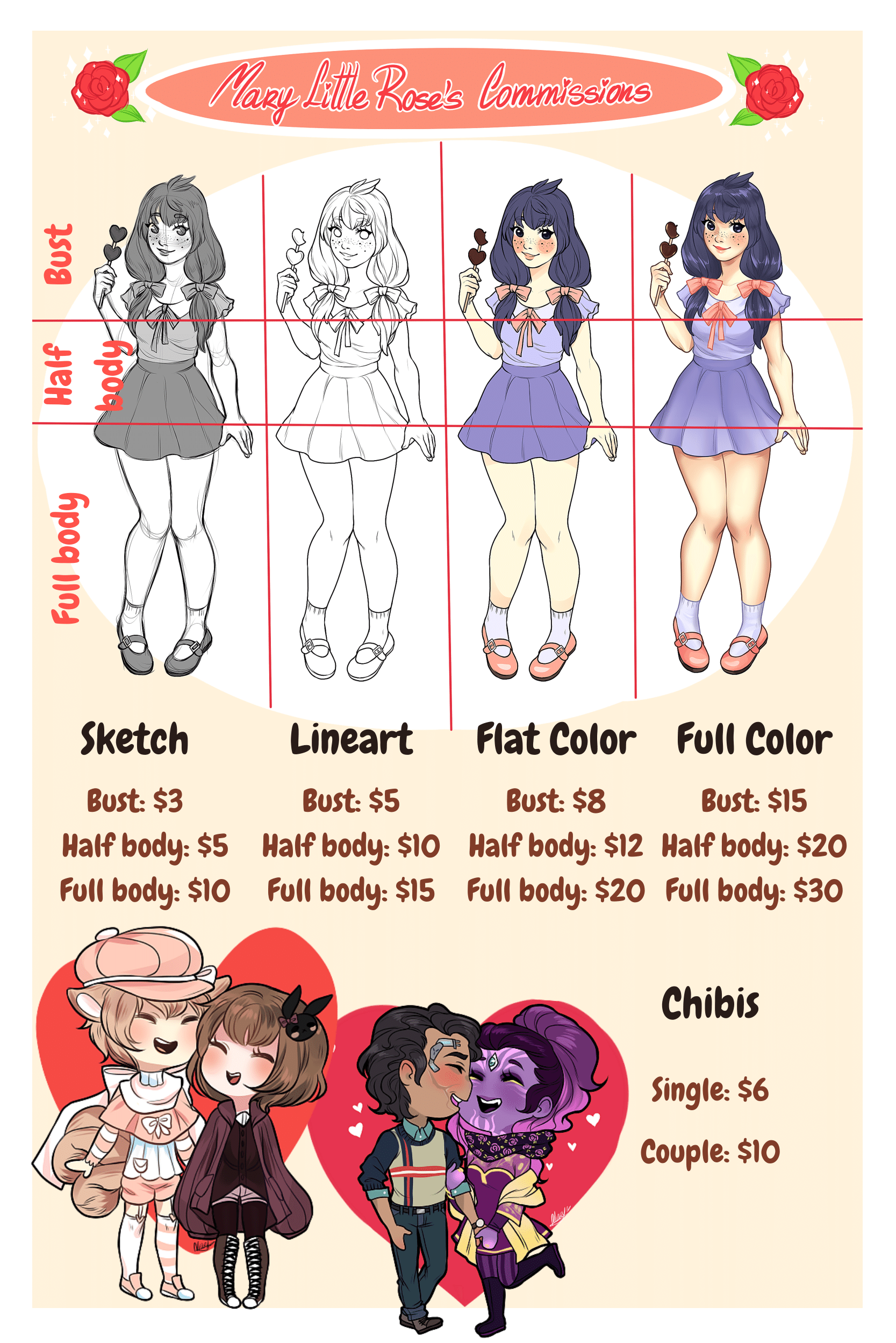 Commission rates by AK1B0 on DeviantArt