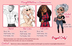 Commission Sheet 2019/2020 OPEN