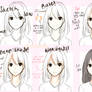 Skin coloring tutorial