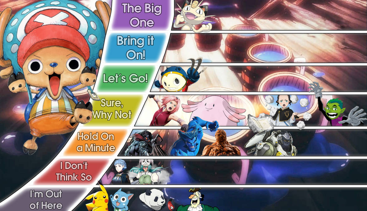 Chopper Ranks Chopper Matchup Tier List by Akrononym on DeviantArt