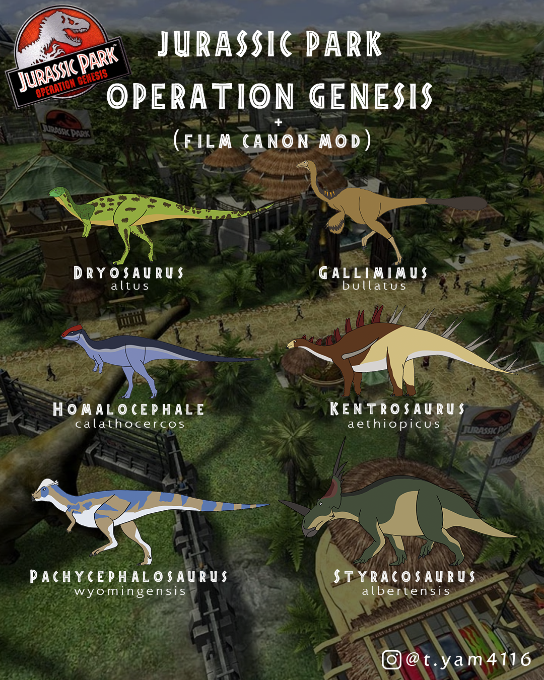 Jpog Raja Jpog Small herbivores by BlackDaddy212 on DeviantArt