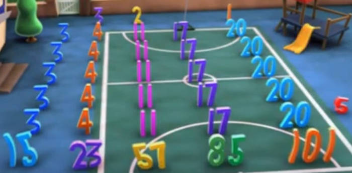 All the numbers division by 5