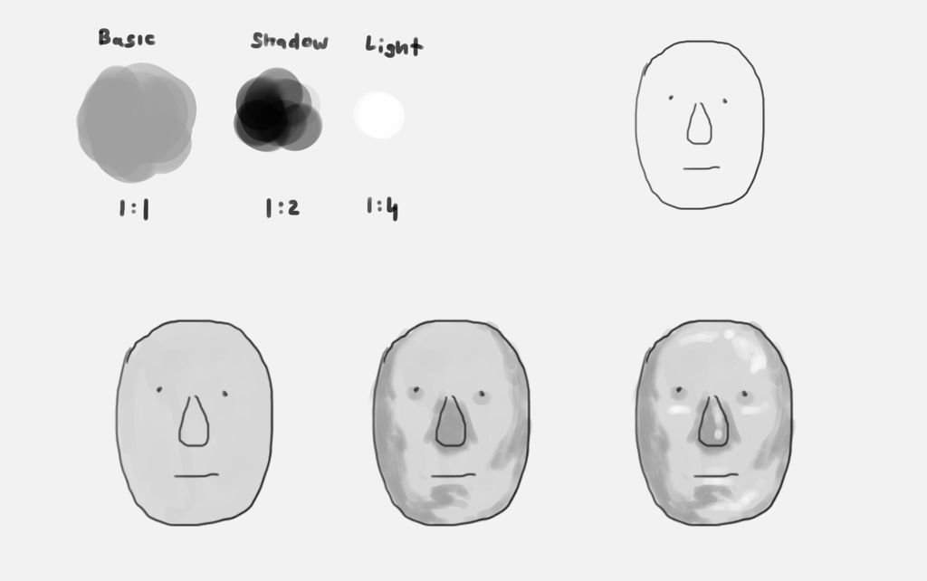 //Art Study | Quick Shading