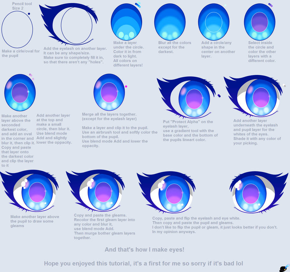Tutorial - Eyes by LordBreakfast on DeviantArt
