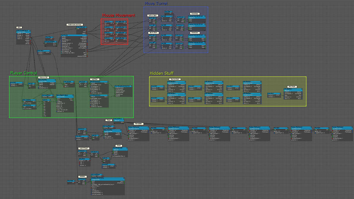 Flow Graph Rocket Turret 1 by sumisukyo on DeviantArt