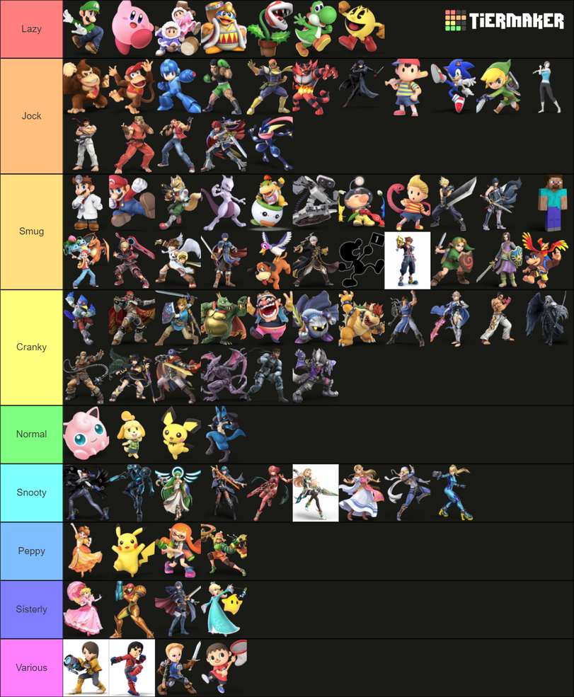 If Smash Ultiamte Characters Had Acnh Pesonality T by MugGroment on
