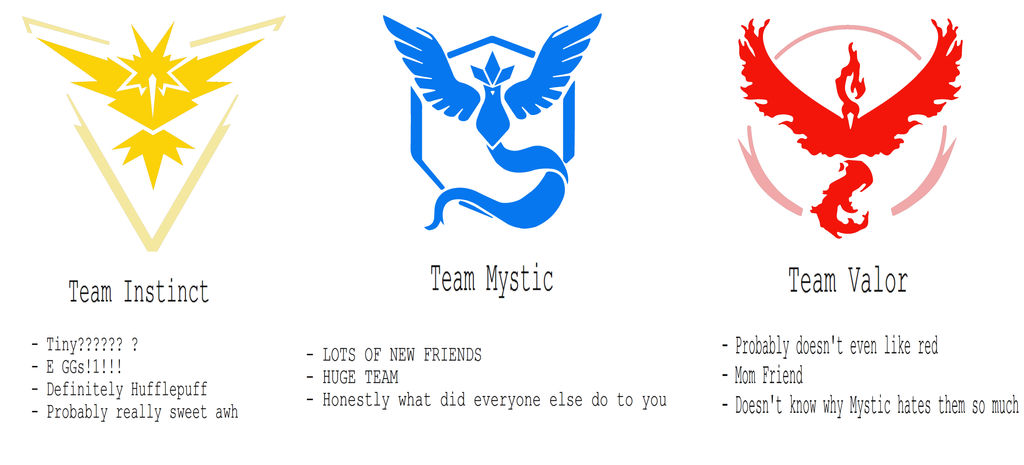Pokemon Go team thing by Hive-bent on DeviantArt