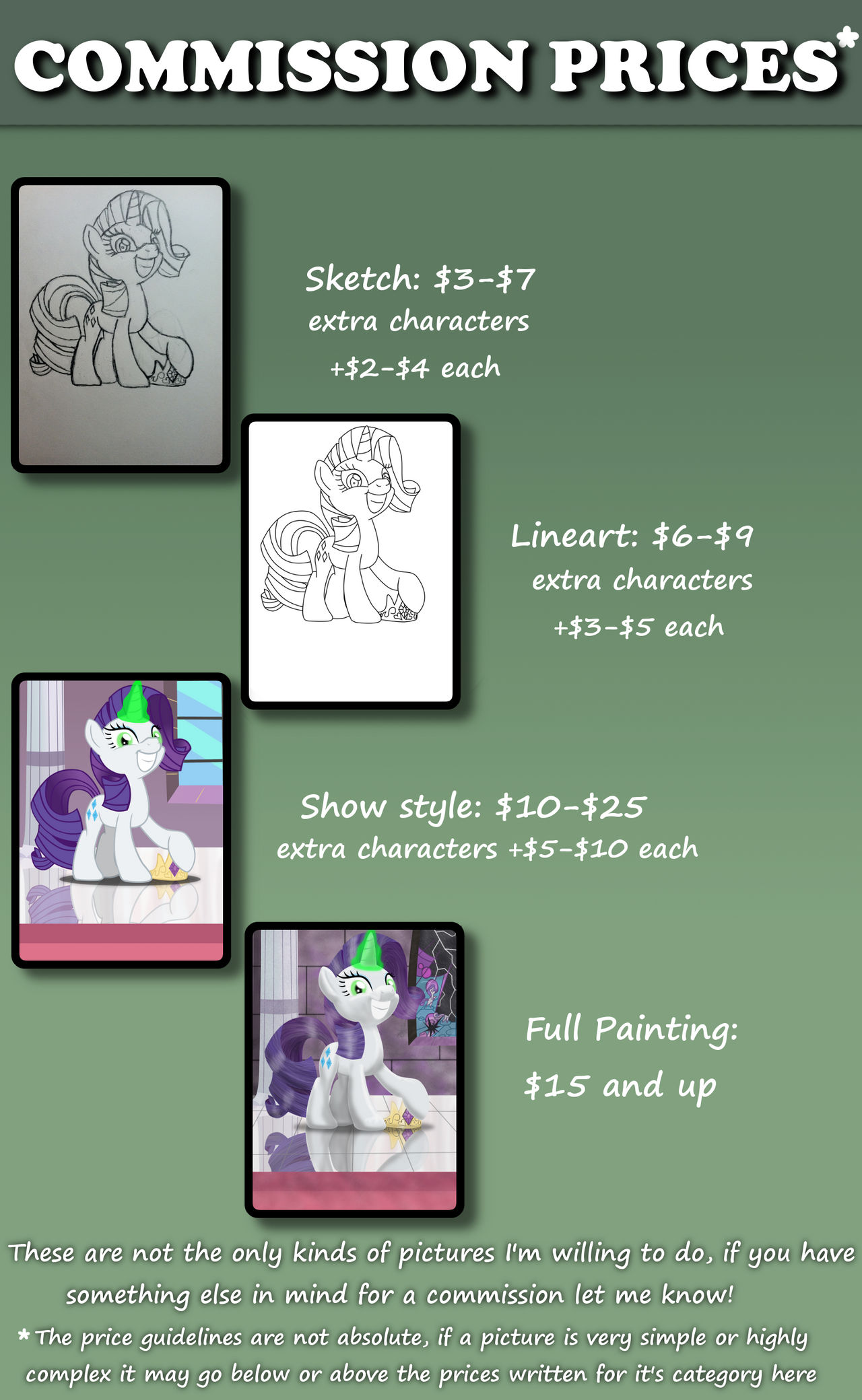 Commission Pricing Chart[OPEN]