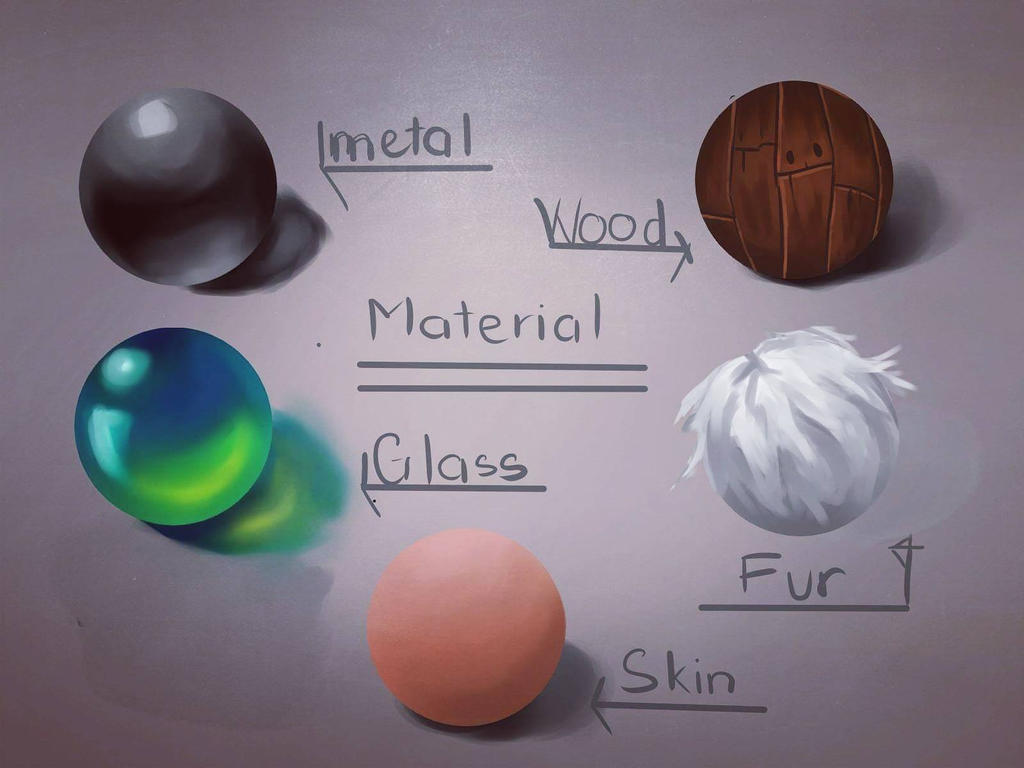 material reference by TojimomiMitsuki on DeviantArt