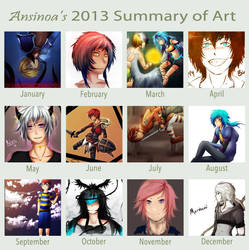 2013 Summary of Art