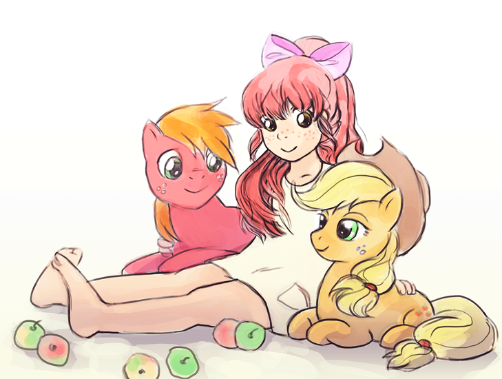 MLP_Apples