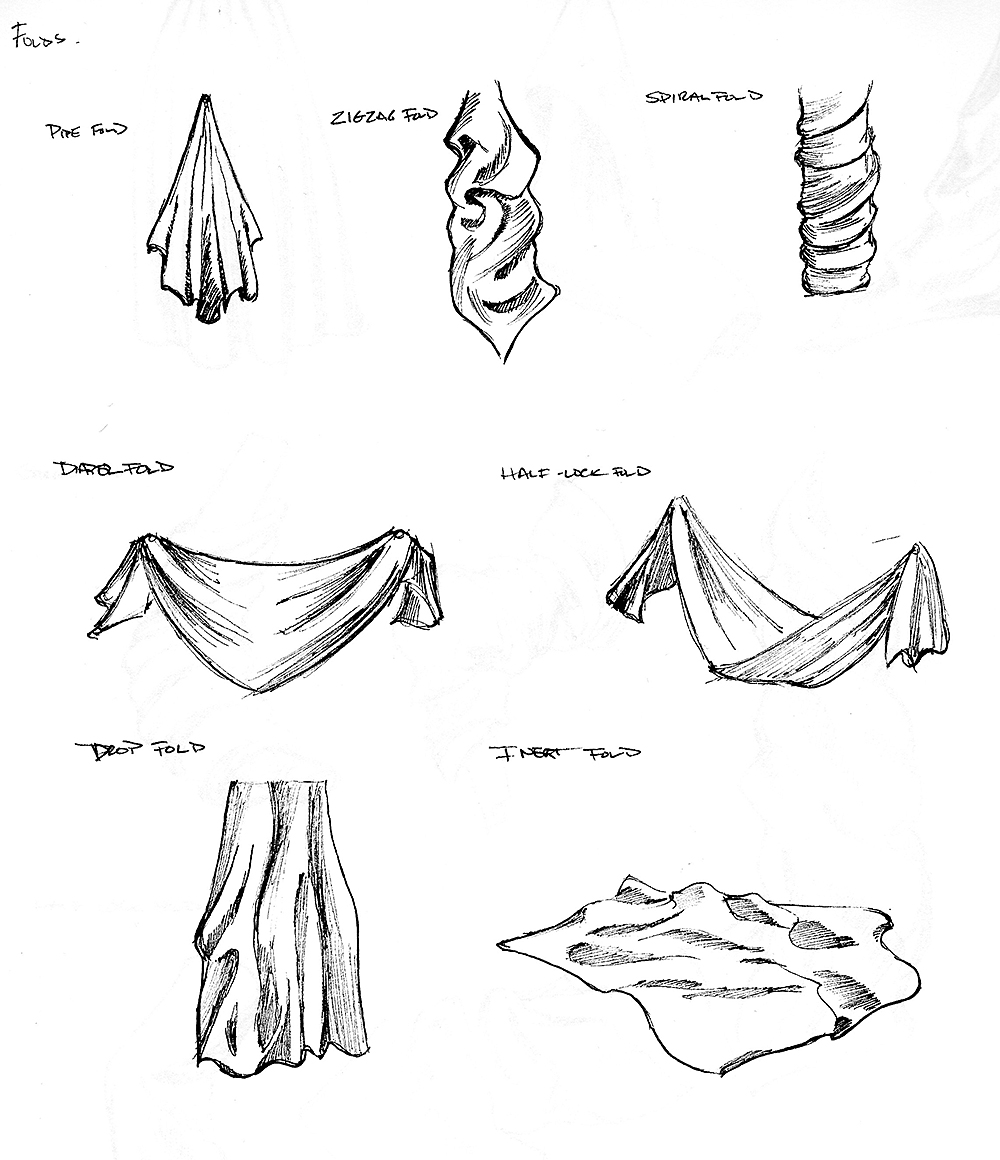 Fold Definition Tutorial 7 Types Of Folds Cheat Sheet By Boybogart On Deviantart – JYZXLK