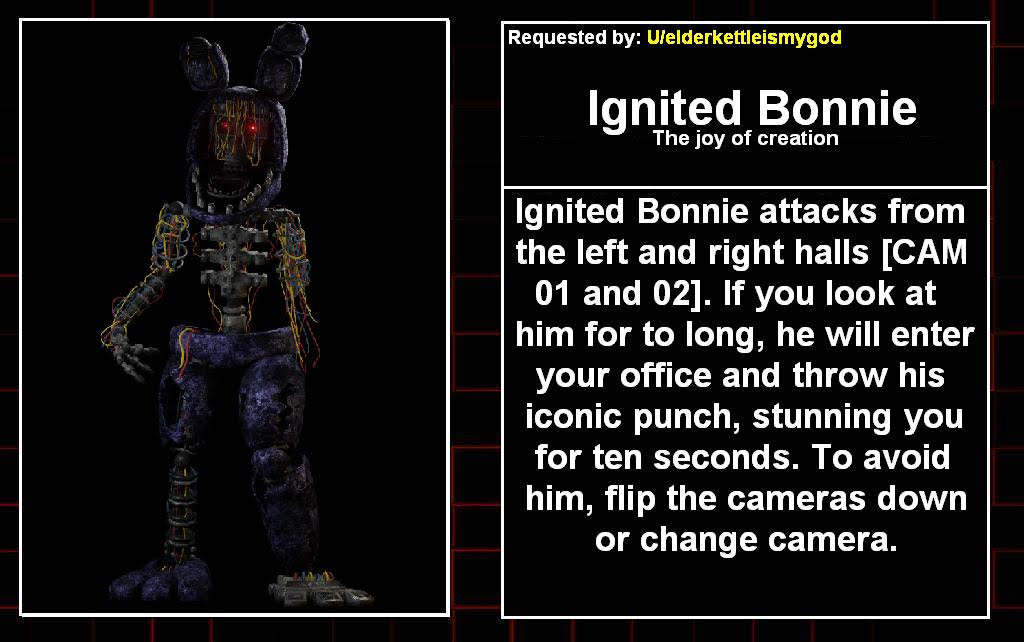 FNAF The Joy Of Creation (ignited Bonnie drawing)