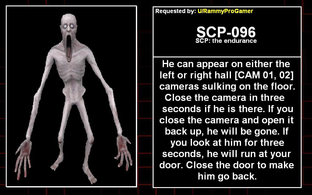 What would happen if an image of SCP-096 was directly sent into