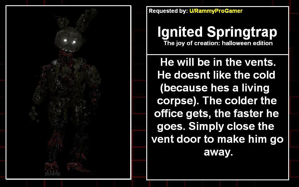 Ignited Springtrap Ignited SpringTrap - FanGame Frights by KingniteArt on DeviantArt