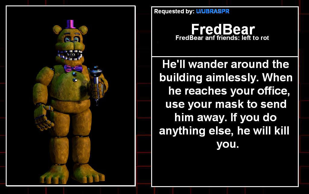 c4d) Fredbear and Springbonnie poster : r/fivenightsatfreddys