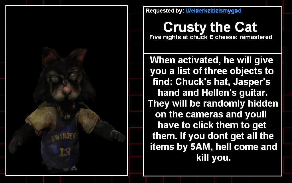 Crusty the Cat - FanGame Frights by KingniteArt on DeviantArt