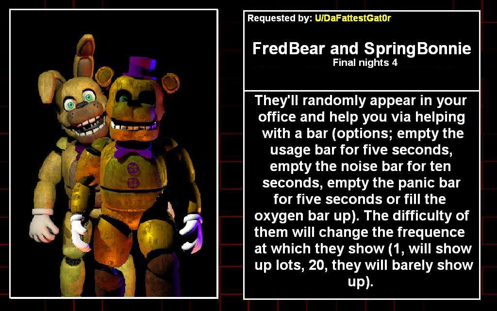 C4D) Fredbear And Friends by freddygamer24 on DeviantArt