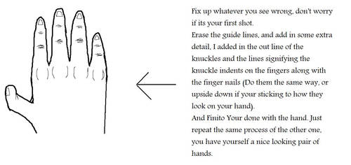 Hand Tutorial end