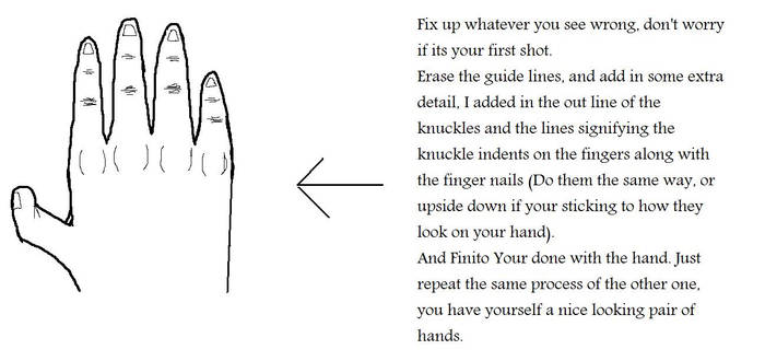 Hand Tutorial end