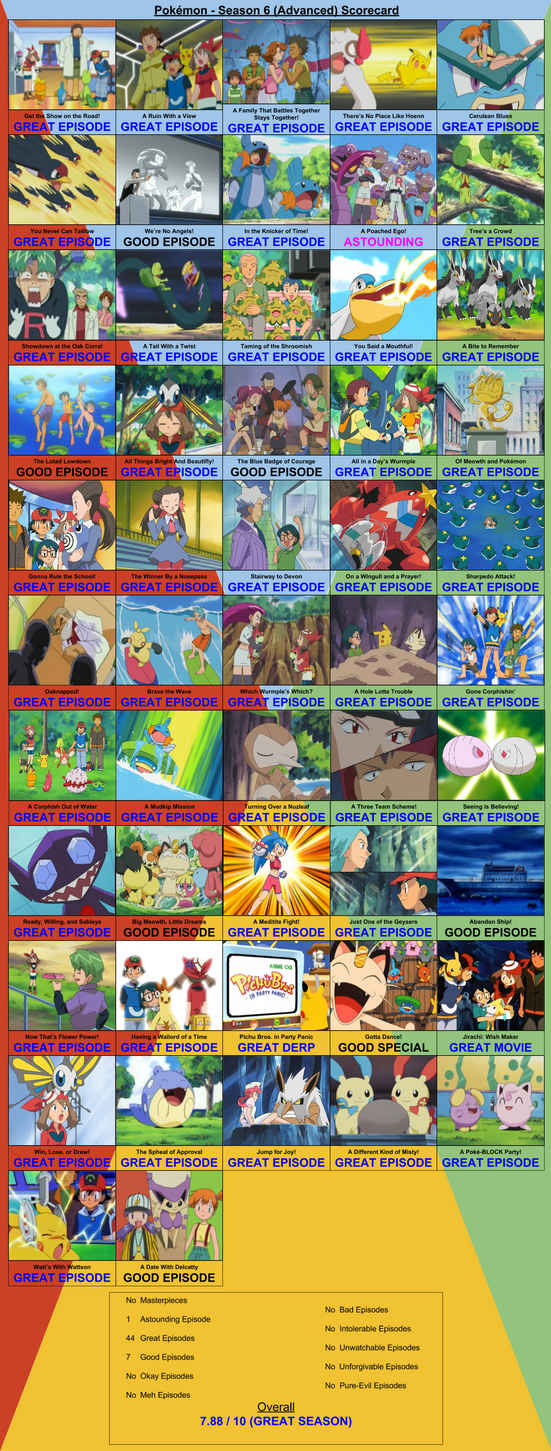 Pokemon season 6 online online