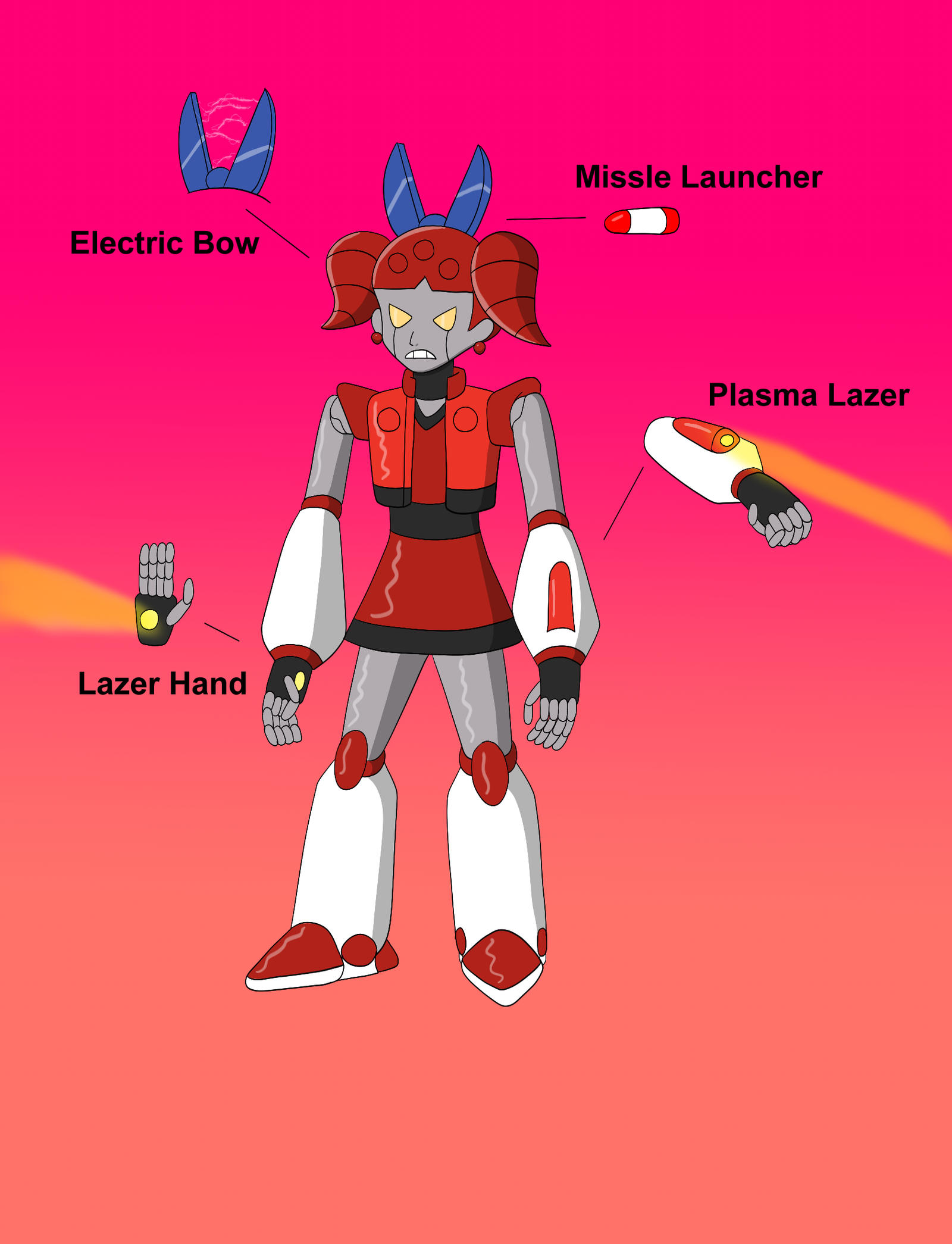 Dynamo by EthanTavitas on DeviantArt