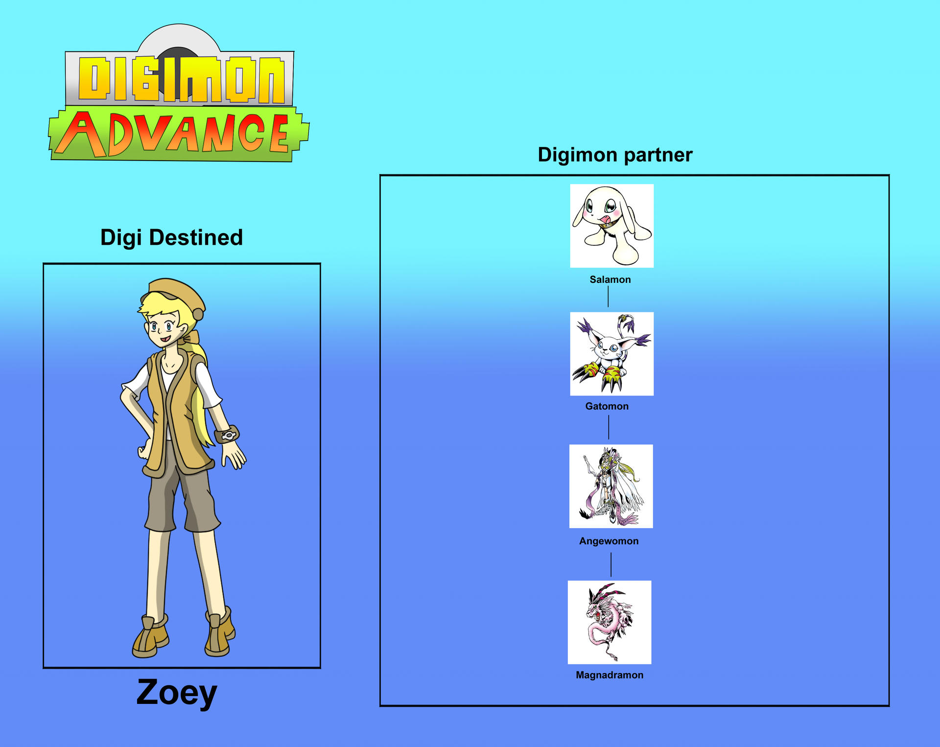 Zoey by EthanTavitas on DeviantArt