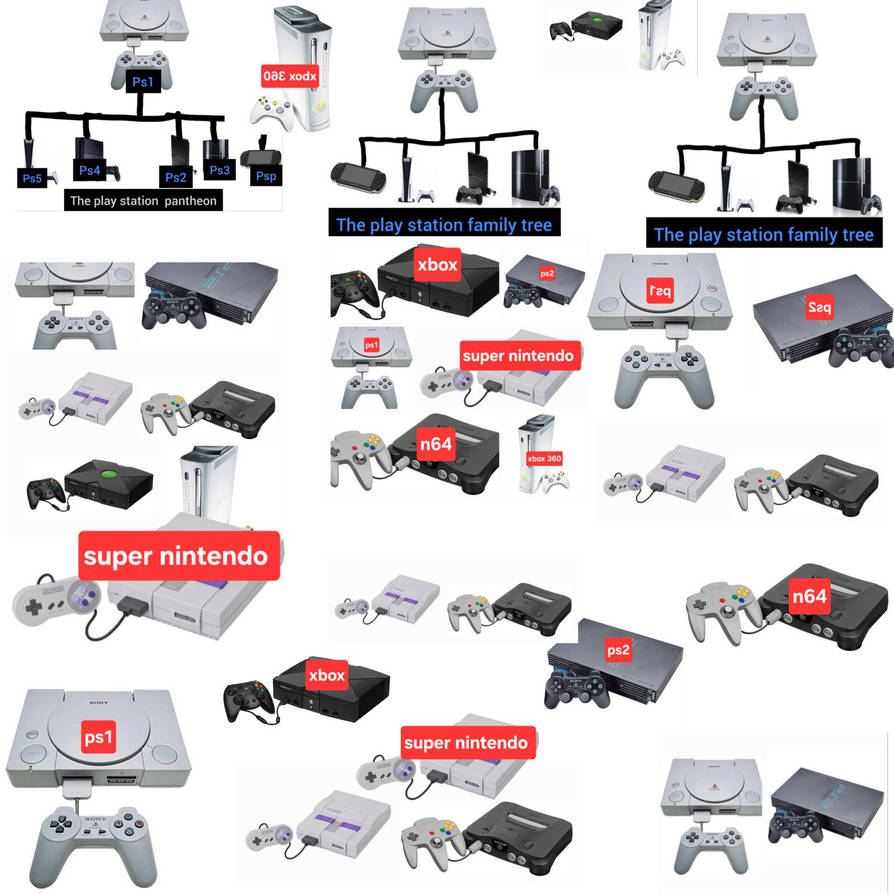 Game systems by bekind30 on DeviantArt