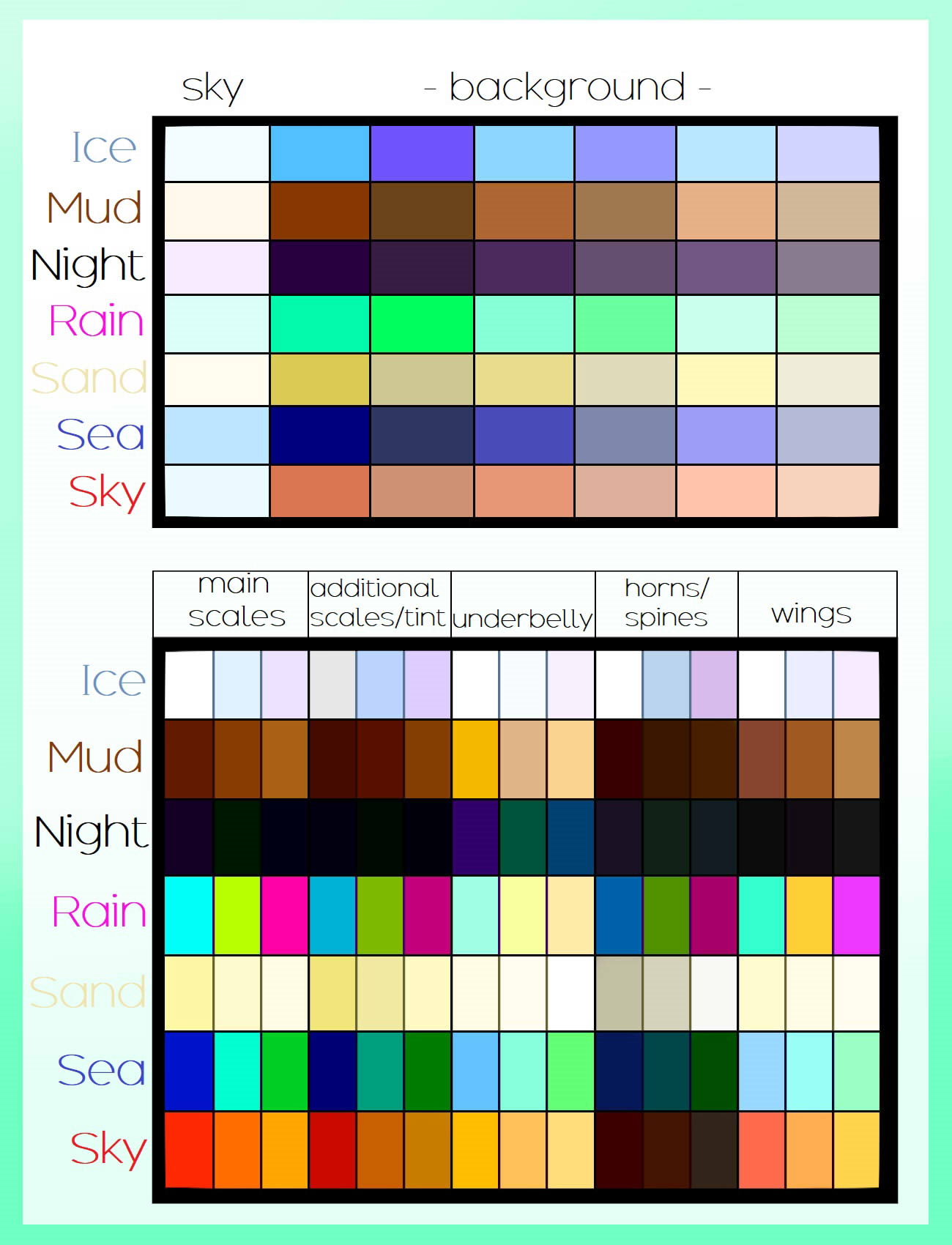 North by North palette